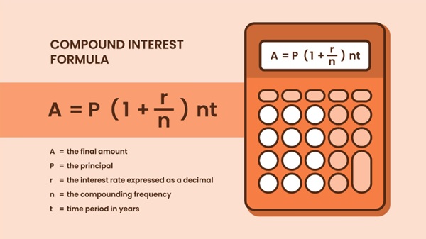 compound interest formula